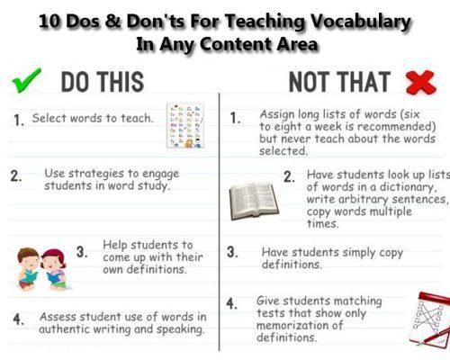 5 Strategies for Teaching Vocabulary in English Language Arts