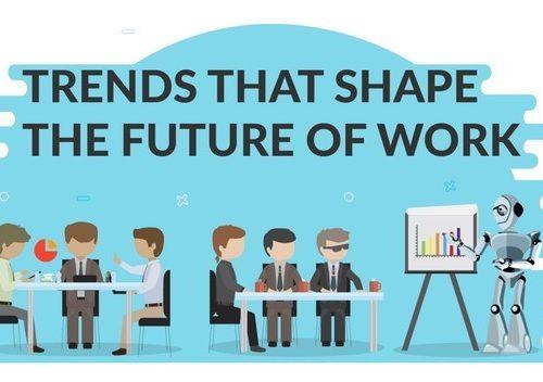 The Future of Workplace Culture: Trends to Watch